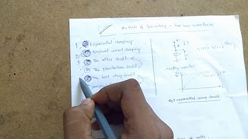2-Methods of Generating Voltage Time Base waveforms & Exponential sweep circuit