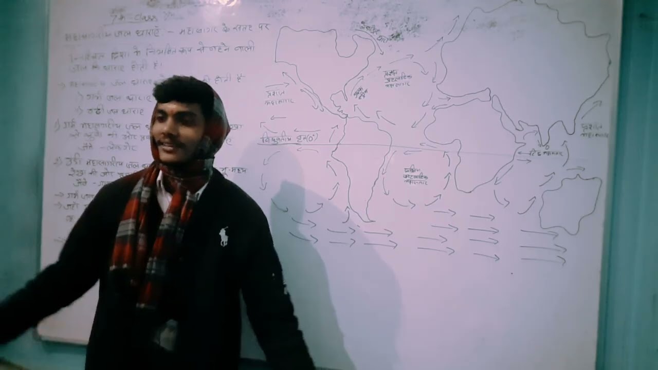 भूमि, मृदा, जल, प्राकृतिक वनस्पति और वन्य जीवन संसाधन ||8th class Ncert ||part -1