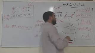 الأعداد المركبة الفيديو 16 (أنواع الرباعيات)