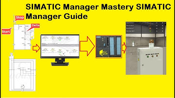 SIMATIC Manager Mastery SIMATIC Manager Guide | SIEMENS SIMATIC S7-300  PLC | | Part2