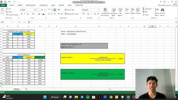 algoritma Apriori (menghitung support dan confidence)