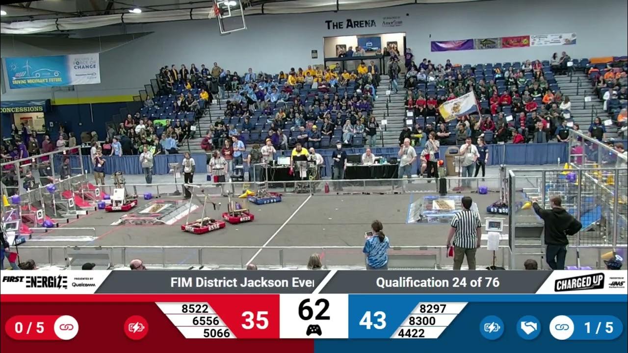 Qualification 24 2023 FIM District Jackson Event presented by