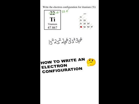 ⁣How to Write an Electron Configuration