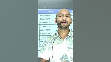 Join Lakshya 2.0 Batch | JAM | ISI | CMI | GATE | CUET | All Exam in One fees