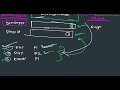 Operators, Validation Rule - (04-02-25)