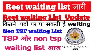 Reet Level 1 Waiting List 2021  Reet Waiting 2021        Waiting 