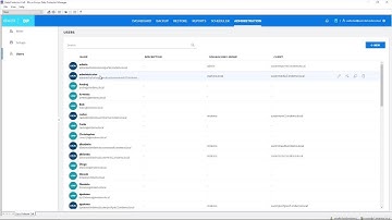 Data Protector Role Based Access and Security Demo