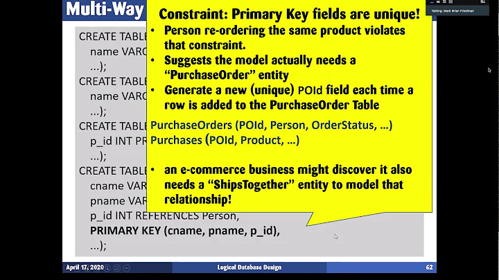 Logical Database Design 2 | Class 9 | CSE414:Database System