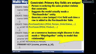Logical Database Design 2 | Class 9 | CSE414:Database System