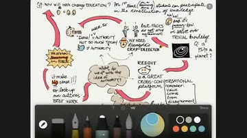 Taking Visual Notes with Sketchnotes: An EdTechTeam Session on Air with Brad Ovenell-Carter