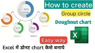 doughnut chart for excel dashboards: simple and easy way! [excel free template#excel #doughnutchart