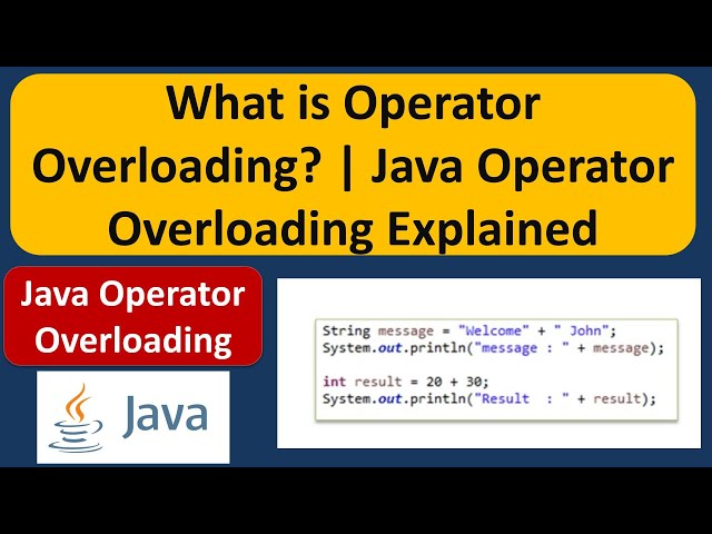 What is Operator Overloading in Java?, Java Operator Overloading