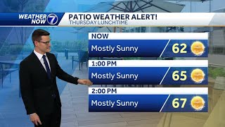 Record high possible Thursday, unseasonably warm to end the week