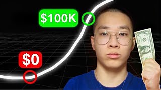 how i earned $100,000 at 17 years old.