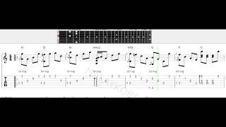Metalasia - Senja Merah Di Kota Larangan Guitar Tab Tutorial