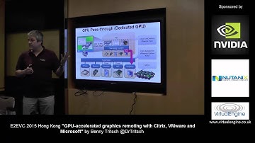 GPU accelerated graphics remoting with Citrix, VMware and Microsoft