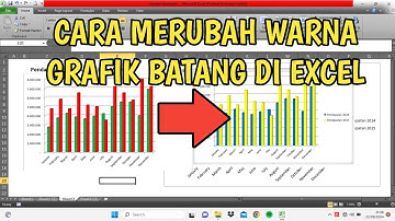 CARA MERUBAH WARNA PADA GRAFIK EXCEL