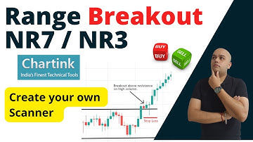Intraday Range Breakout Stocks scan🔥 Chartink Screener  | NR3 NR7 Stocks Selection