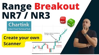 Intraday Range Breakout Stocks scan? Chartink Screener  | NR3 NR7 Stocks Selection