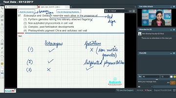 AIATS Test 03 Code C For Class XI Studying BOTANY Med 2019 Q96 to 100