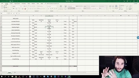 Voice Over Invoice SpreadSheet