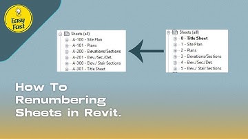 How to be Renumbering Sheets in Revit.