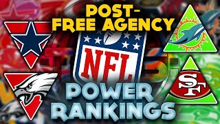 The 2023 NFL Power Rankings (Post Free Agency) || TPS The 2023 NFL Power Rankings (Post Free Agency) || TPS