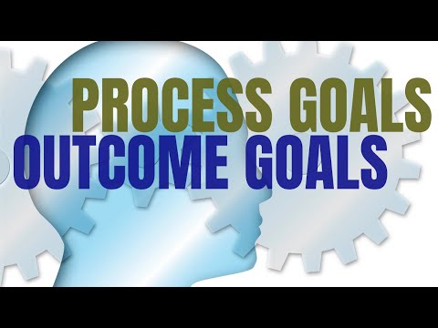 Process Goals VS Outcome Goals - YouTube