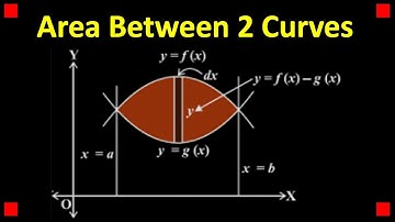 Definition & Set Up for the Area Between 2 Curves ❖ Calculus 1