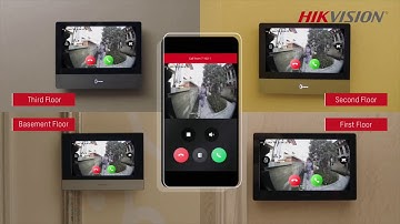 Hikvision 2nd Generation Modular IP Video Intercom