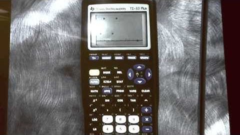 How to Construct a Scatterplot & Residual Plot on Calc