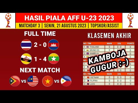 Hasil Piala AFF U23 Hari Ini - Kamboja vs Thailand - Klasemen Piala AFF U23 2023 Terbaru