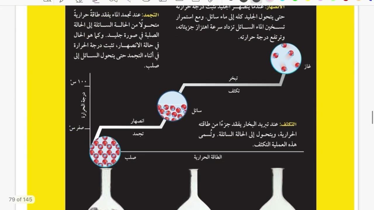 الحرارة وتحولات المادة علوم ثاني متوسط الفصل الدراسي الأول