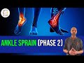 Ankle Sprain (Phase 2)