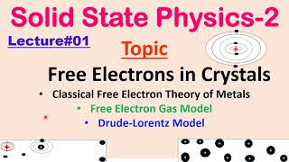 Classical Free Electron Theory | Free Electron Gas Model | Drude Lorentz Model | Solid State Physics