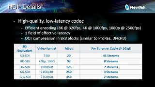 NEWTEK NDI | PERFORMANCE CAPABILITY