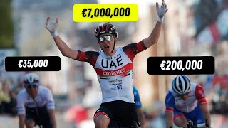 How Much Do Pro Cyclists Make? Shimano 105 12-Speed Mechanical? by SEMIPRO CYCLING 981 views 9 months ago 12 minutes, 29 seconds