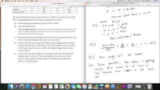 2020 AP Macro Example FRQs