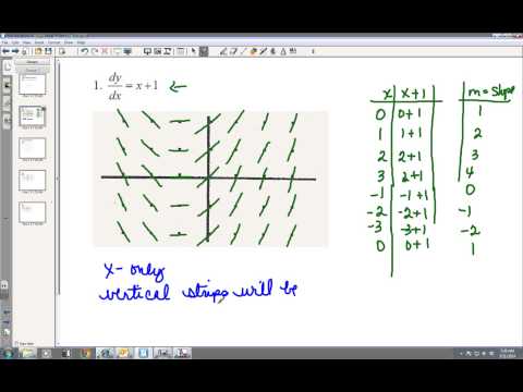 Introduction to slope