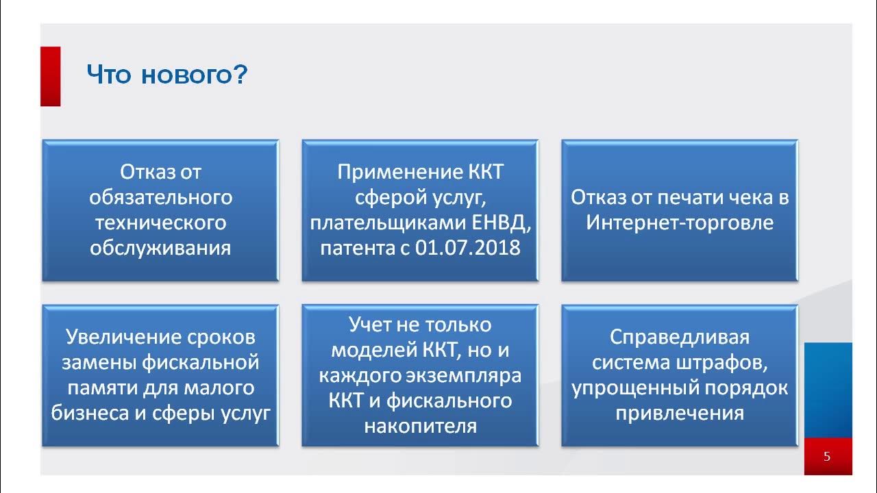Изменение при применении контрольно кассовой техники. Применение контрольно-кассовой техники. Правила применения контрольно-кассовой техники. Применение ККТ. Правила применения ККТ.