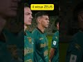ТОП 5 футбольних брендів України в 2025 році #zeus #nike #joma #kelme #jako #soccer #sports