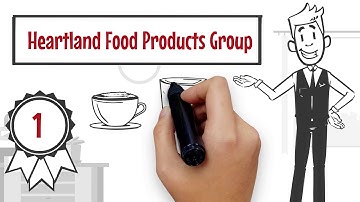 Video Job Description