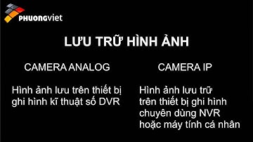 Video 3: So sánh Camera Analog và Camera IP