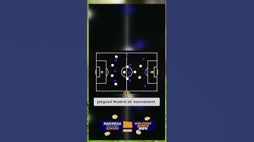 Unseen football tactics 🤯 check profile for more hidden secrets ⚽