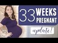 33 WEEKS PREGNANT | HOSPITALIZED WITH PRE-TERM LABOR