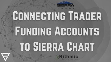 Connecting Rithmic Data Prop Firms to Sierra Chart