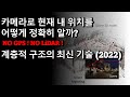 [논문리뷰]카메라 위치 파악을 위한 복셀 표현의 Covisibility 기반 참조 이미지 클러스터링