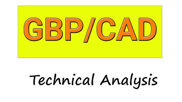 GBP CAD Technical Analysis
