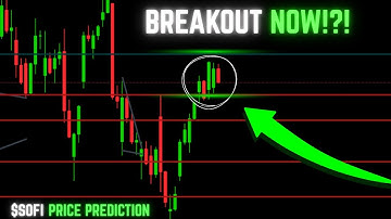SOFI Stock Analysis | Price Prediction | December 2nd, 2025
