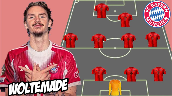 Bayern Munich 2025/2026 Predicted Line Up With Nick Woltemade ¦ Bayern Munchen Transfer 2025